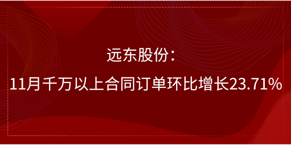国产男女国内麻豆股份：11月千万以上合同订单环比增长23.71%